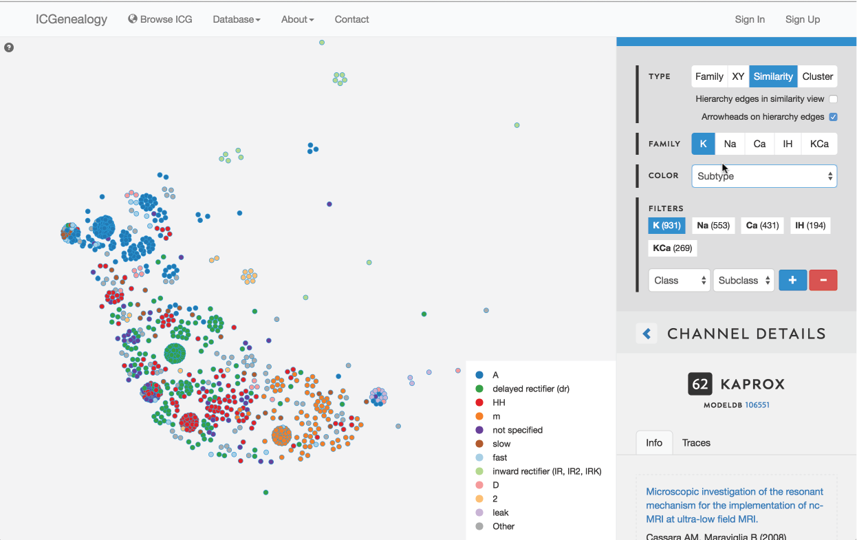 Figure 17: Color selection in similarity view: color nodes by a given metadata item as selected in (A). Legend appears in bottom right of visualization space (B). In this example, nodes are colored by subtype label.