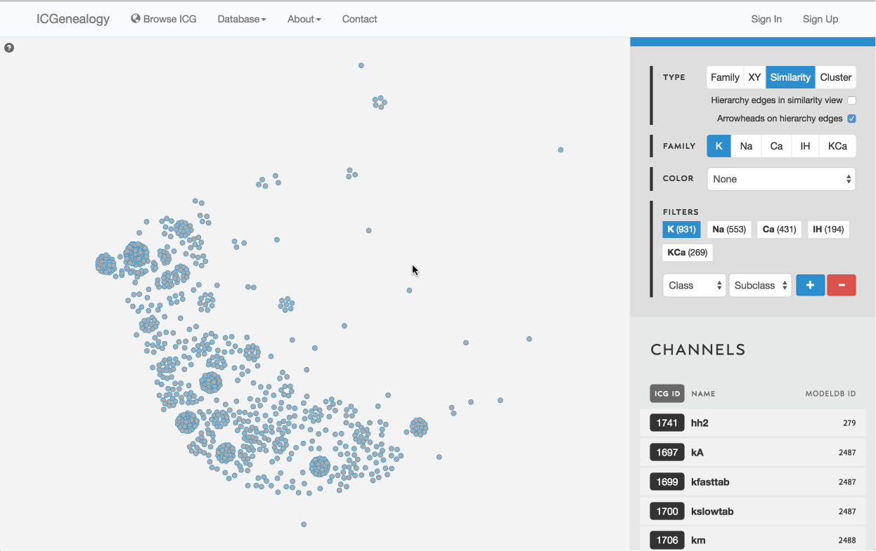 Figure 10: Type selection: similarity view.