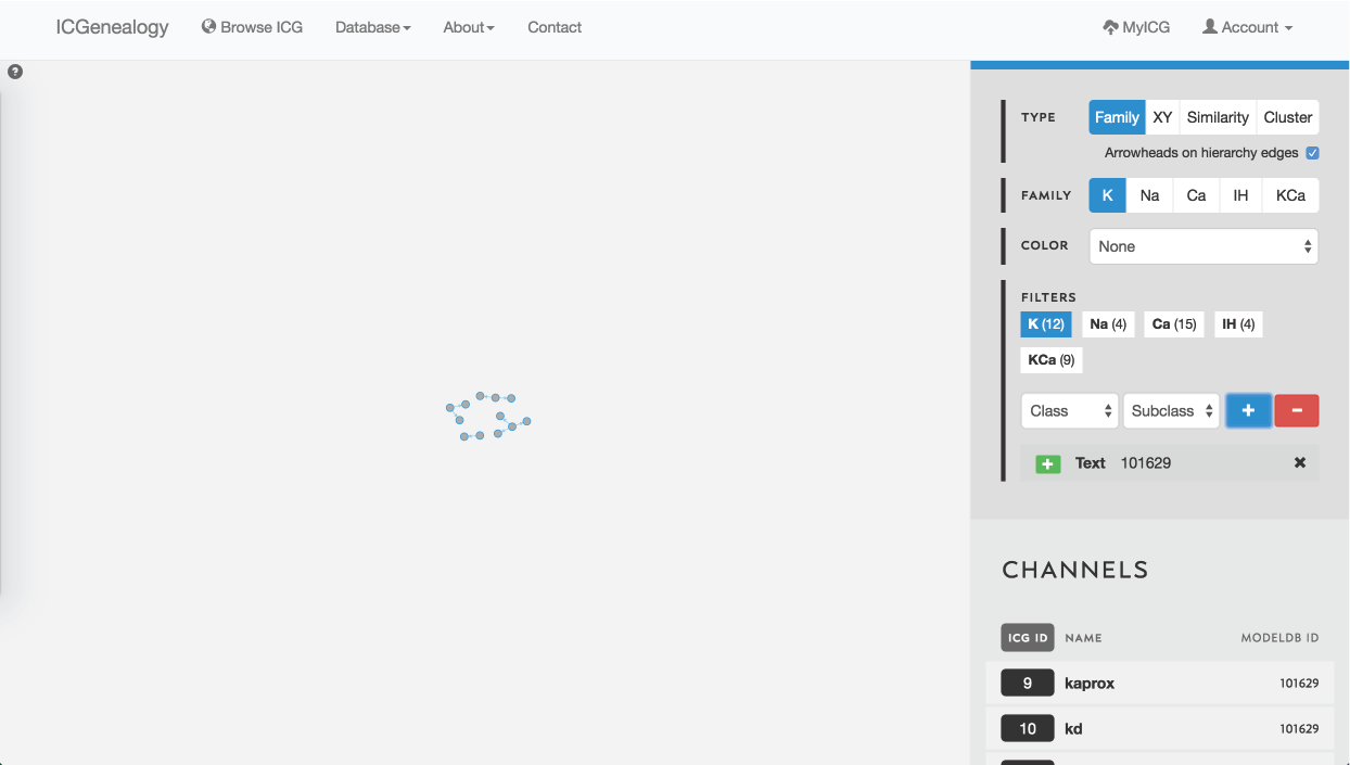 Figure 26: Example 1: search for a ModelDB ID using text search. Models in other ion type families can be selected from the filter panel.